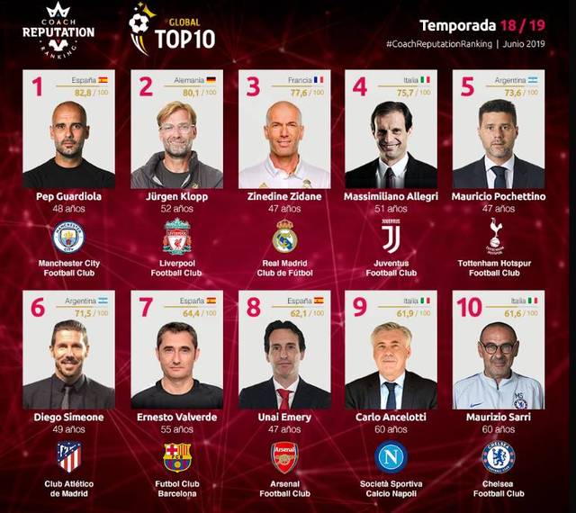 记者：吉乌今天飞往桑德兰，未来24小时内接受体检