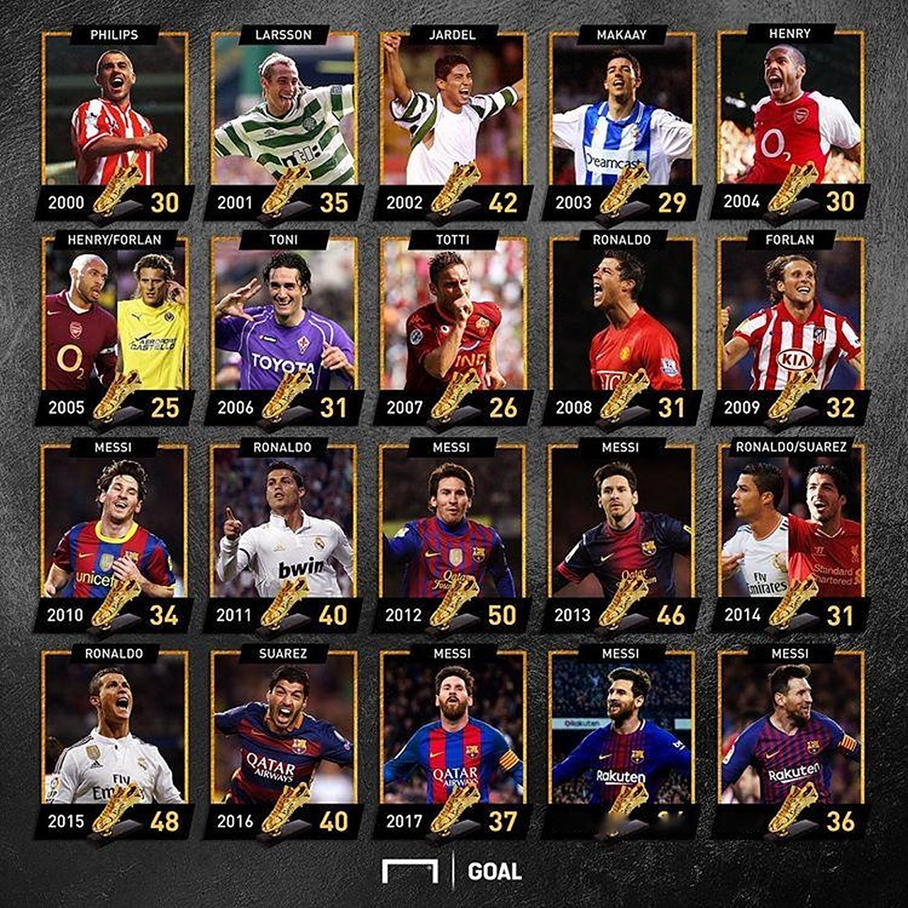 新手必学的五大篮球动作（篮球新手必练的五个基础动作）