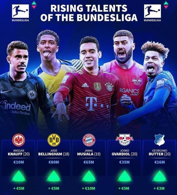 名宿们都拥护梅努？阿莫林：你很难把B费拿下，这是唯一原因（名宿都力挺梅努？阿莫林：B费几乎不可能被换下，这就是唯一原因）